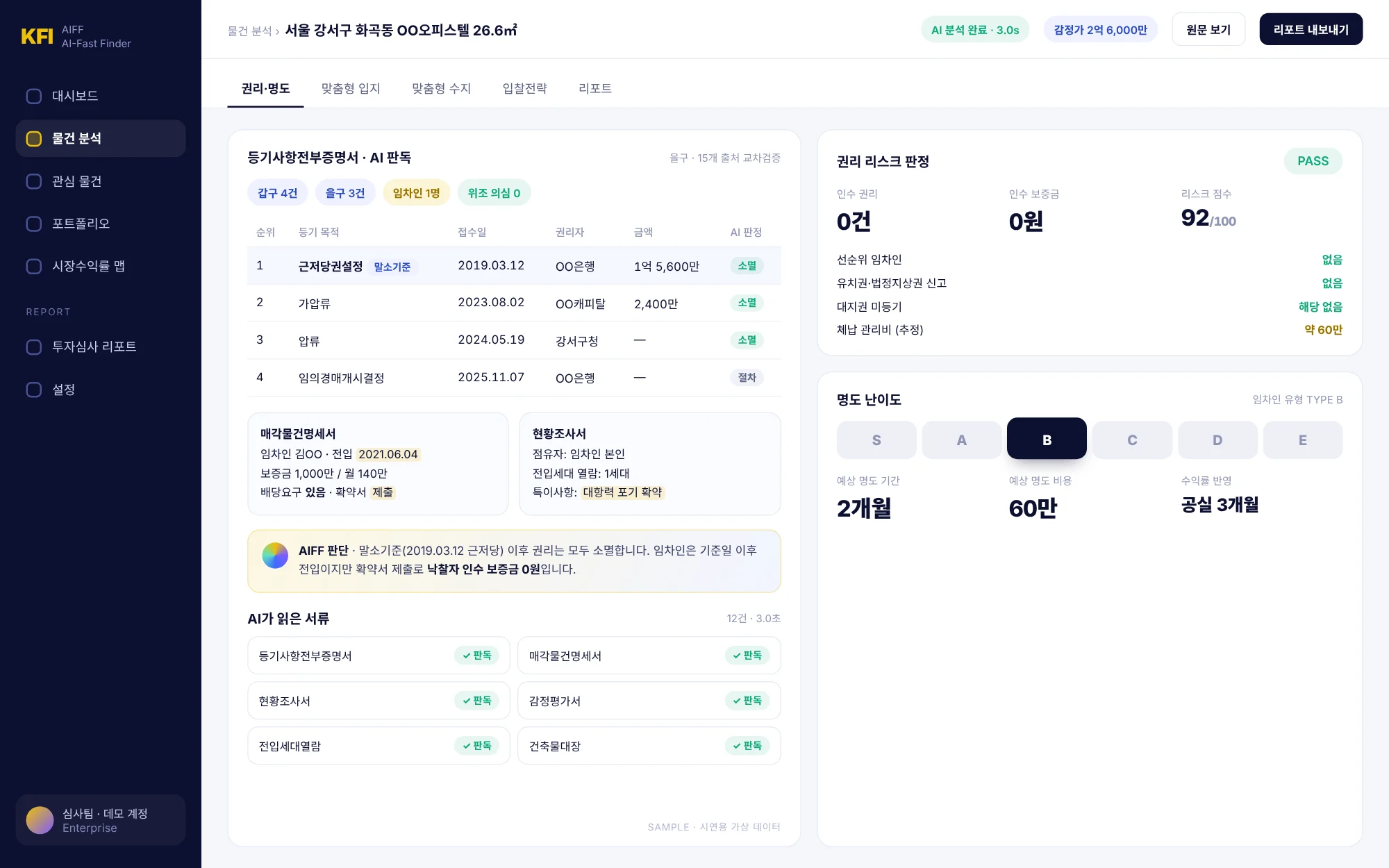 AIFF 권리·명도 분석 화면